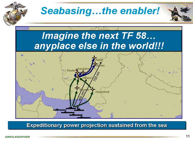 Seabsing .... the enabler Figure 1 General Amos, The Competition for Access and Influence "Seabasing" presented at the 12th Annual Expeditionary Warfare Conference, Panama City, Florida, 2007