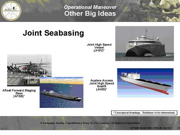 Joint Seabasing Figure 2 From BG Martz Brief to Expeditionary Warfare Conference (2007)
