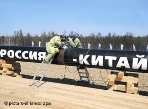 Russian Pipeline to Supply China