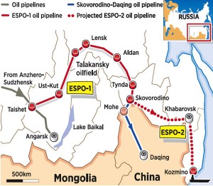 Chinese-Russian pipelines.