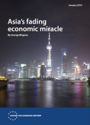 Asian Development Asian Development