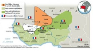 French Presence