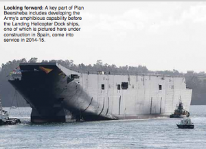 Aussie Amphibs