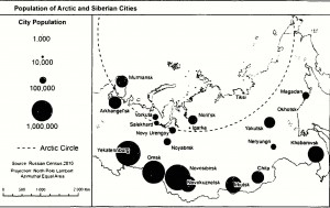 Russia has 2/3 of populations which currently live in the Arctic. Credit: Russia's Artctic Strategies and the Future of the Far North,.