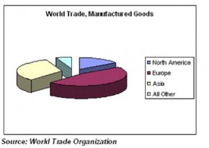 Figure 1 (Credit Photo: http://memagazine.asme.org/web/US_Manufacturing_Snapshots.cfm)