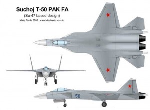 Diagram of Suchoj T-50 PAK FA (Credit Photo: http://www.subcontinentaldef.net/2010/01/russia-has-begun-initial-testing-of-pak.html)