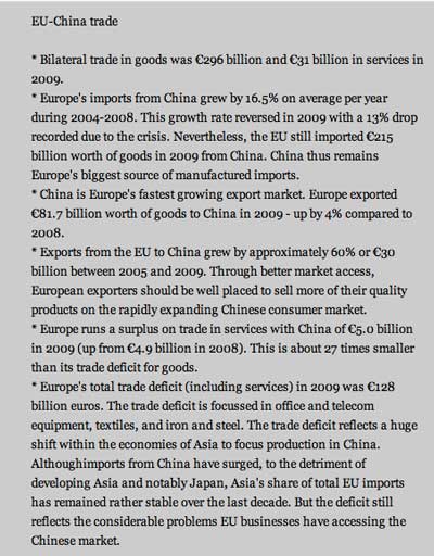 (Credit image: http://ceconomy.blogspot.com/2010/07/eu-china-trade-in-facts-and-figures.html)