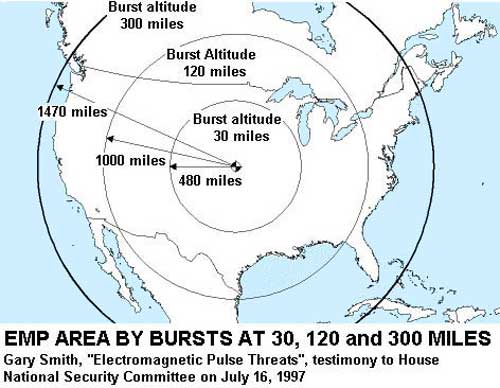 (Credit: http://standeyo.com/NEWS/08_Sci_Tech/081202.EMP.attack.html)