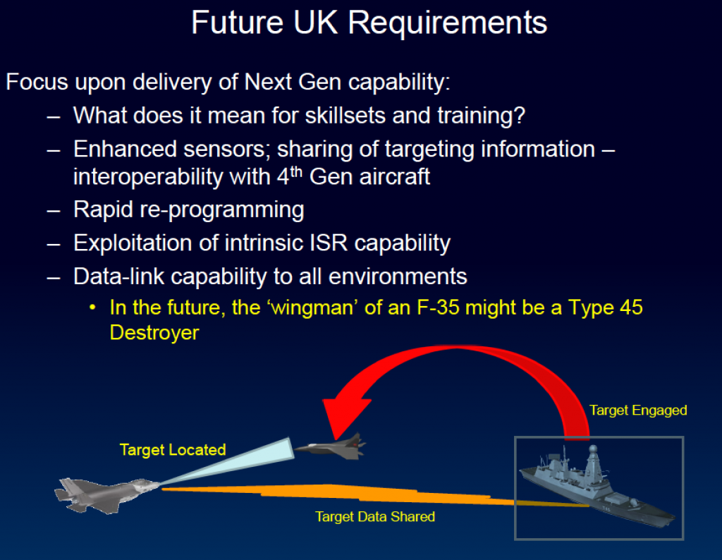 Future UK Requirements